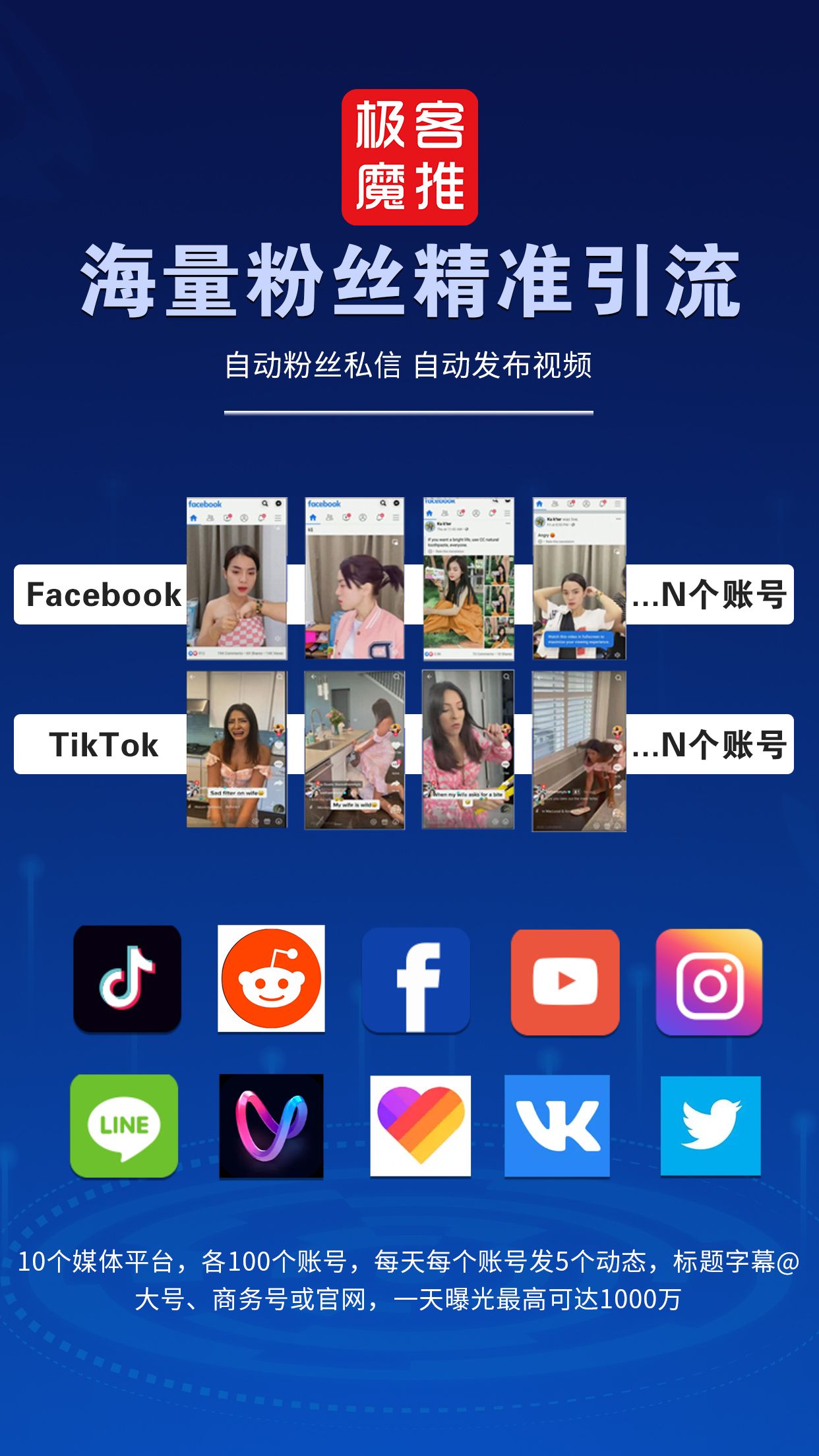 跨境电商营销服务平台 (跨境电商b2b怎么选择营销手段)