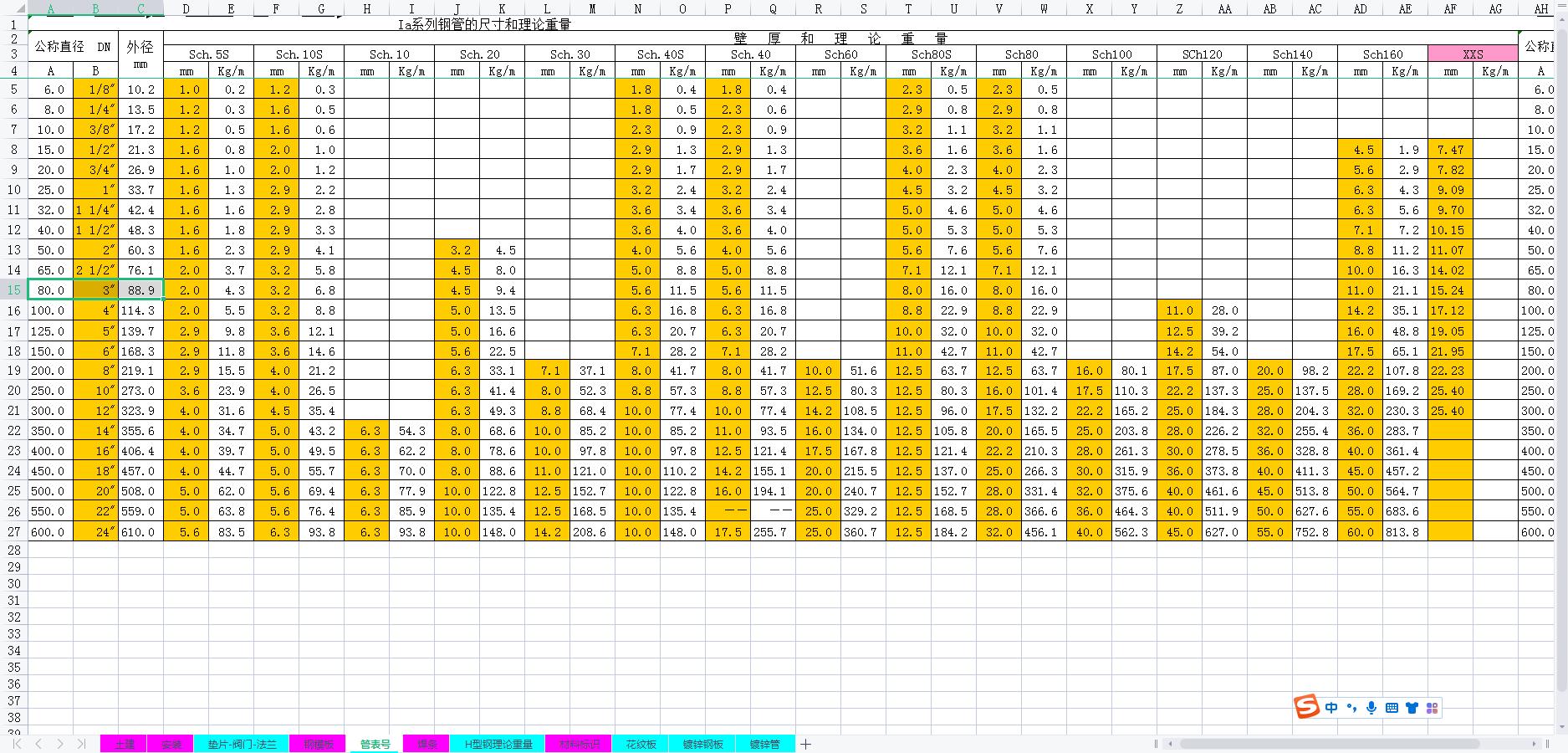 发现一湖南女总工,做的全专业工程量万能计算模板,那叫一个惊艳