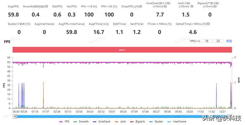 华为mate50e跟mate50值得购买吗,华为mate50e和mate50哪个值得买