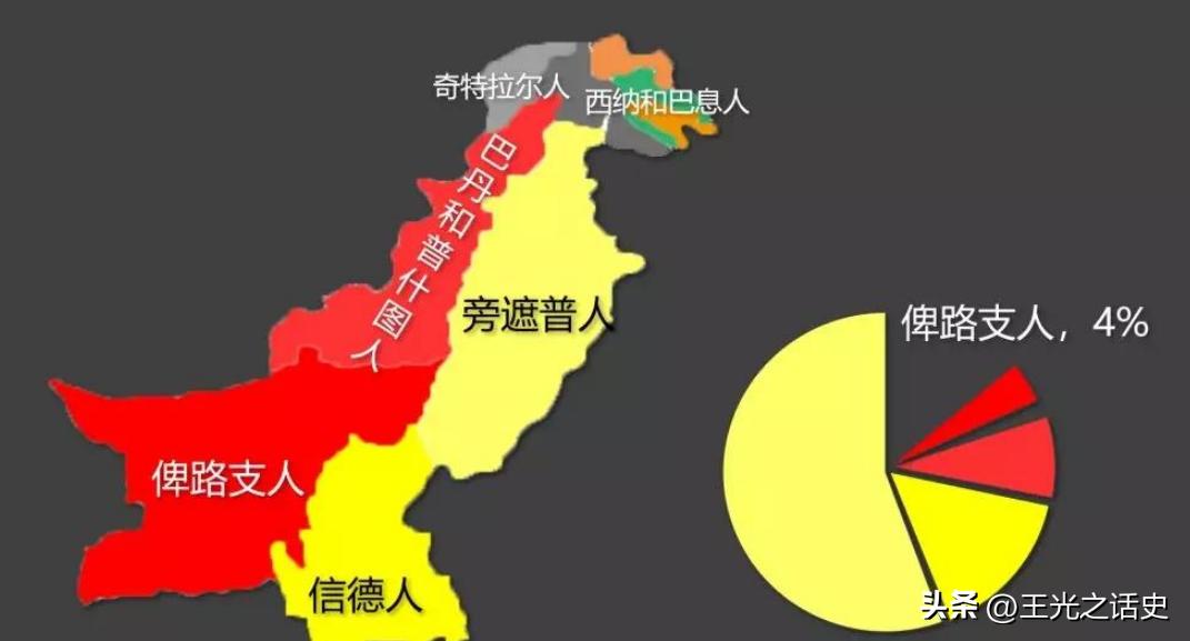 巴铁是巴基斯坦还是巴勒斯坦,巴基斯坦和巴铁是一个地方吗