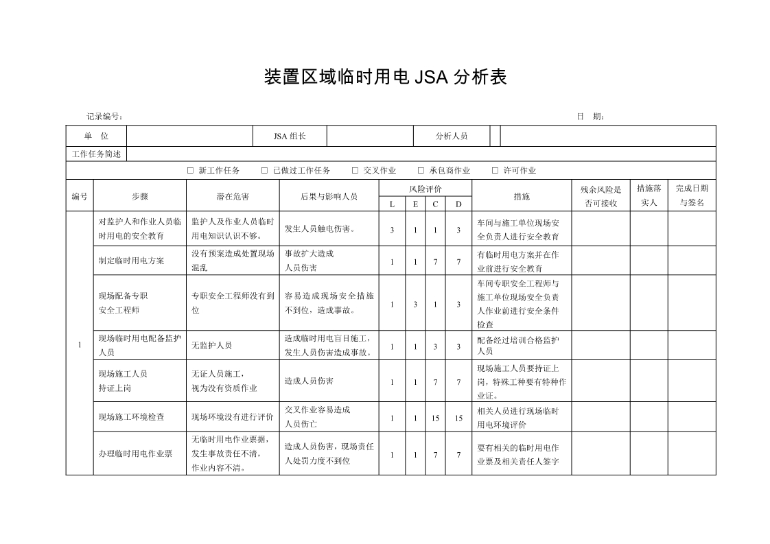 jsa作业风险辨识,jsa岗位风险分析