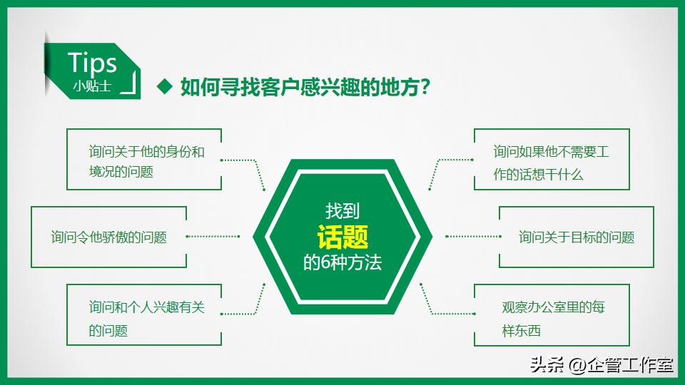 高管管理能力孵化升华系列-从“江湖式”销售走向专业销售精英