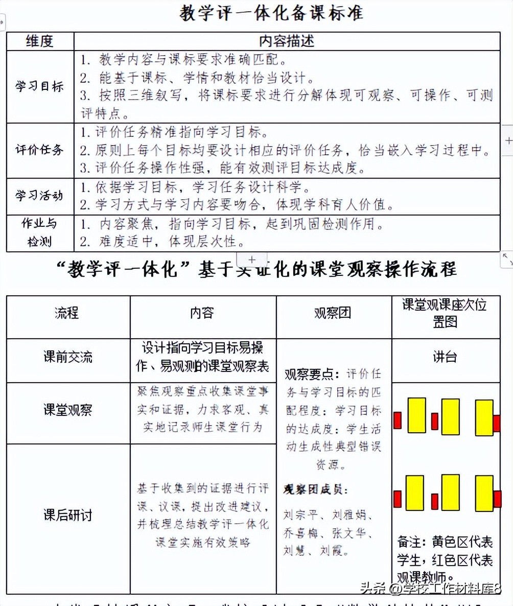 2023-2024教科研工作总结,学校教科研工作总结汇报