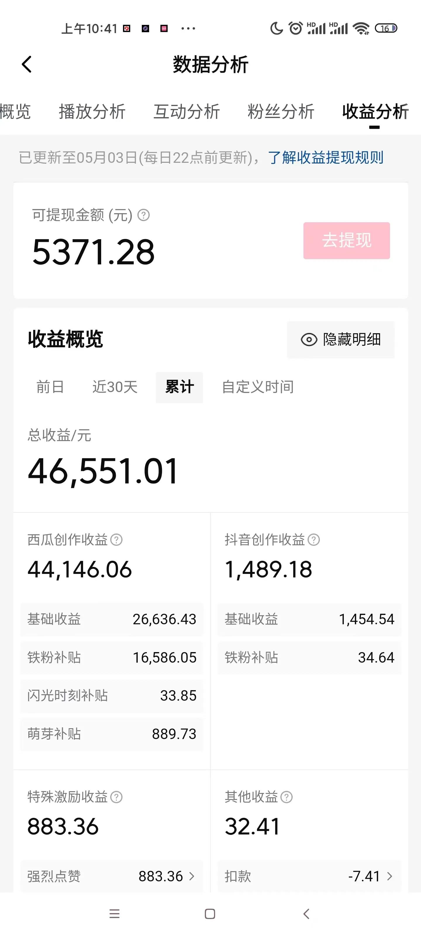 中视频创作总收益45000元！我离不开这三个app！