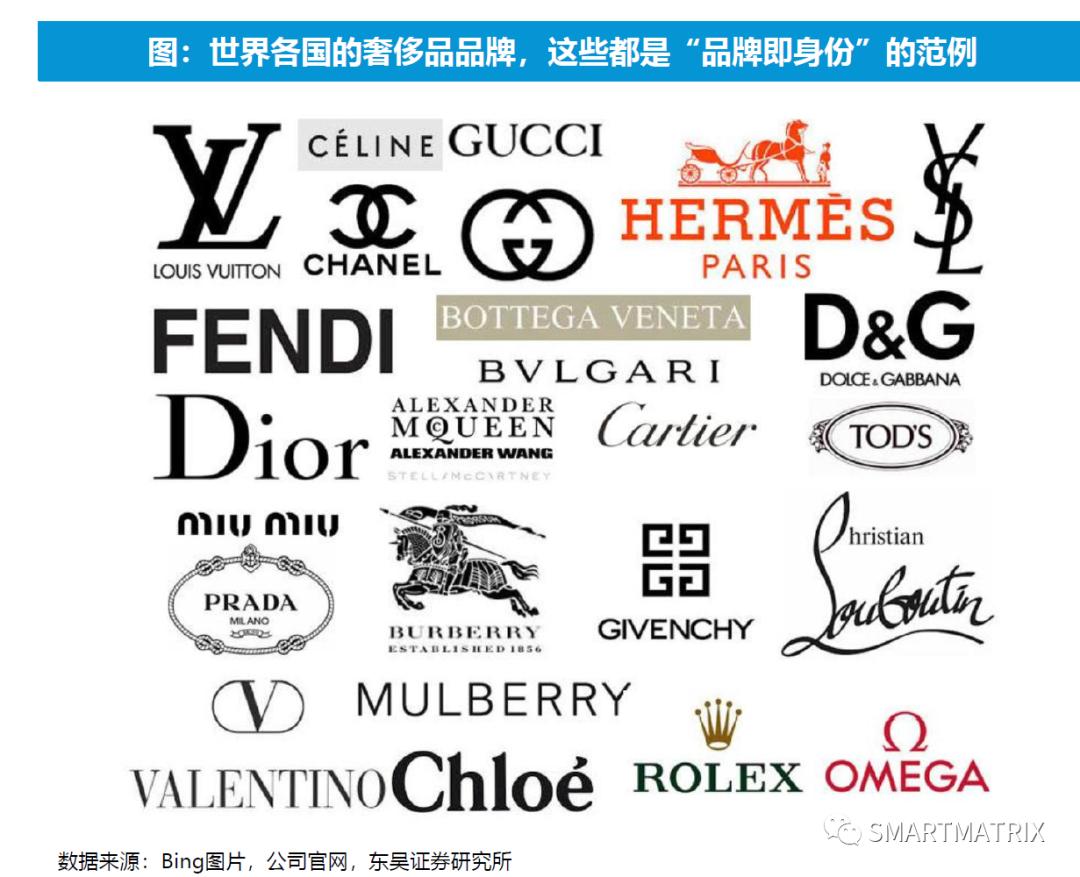 高瓴投资项目有哪些,高瓴资本近期投资行业