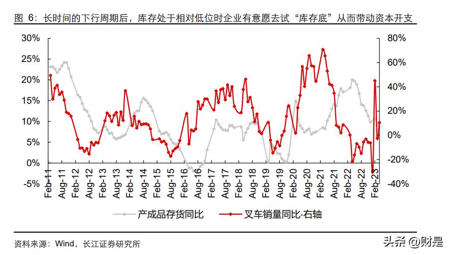 汇川技术深度研报,汇川技术研究