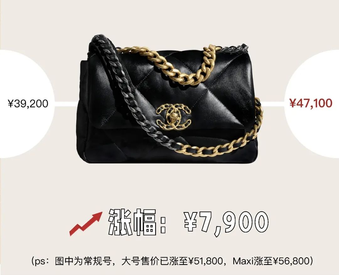 chanelcf价钱,chanelcf价格