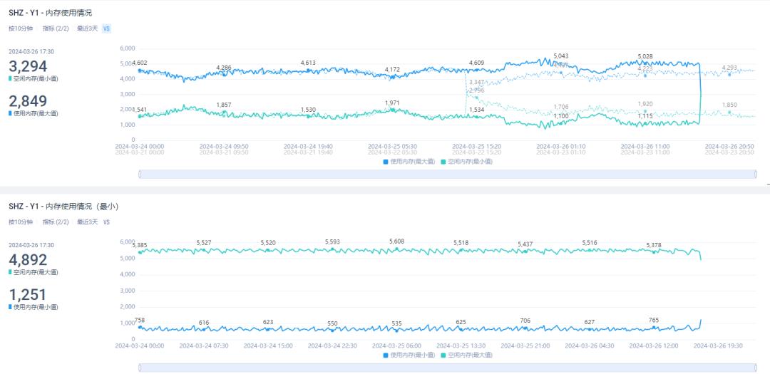 一个游戏公司的发展史,2018年成立的游戏公司