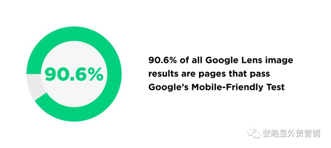 2021谷歌seo的精髓,googleseo2021