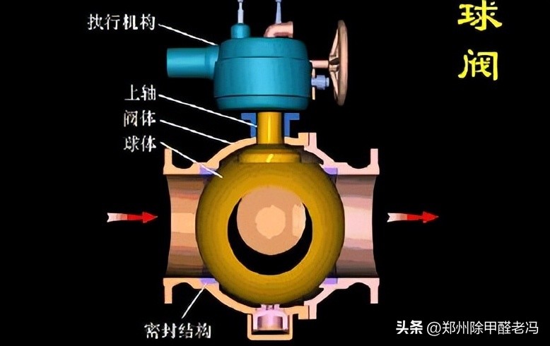 污水处理平板膜运行原理示意图,污水处理厂臭氧原理及注意事项