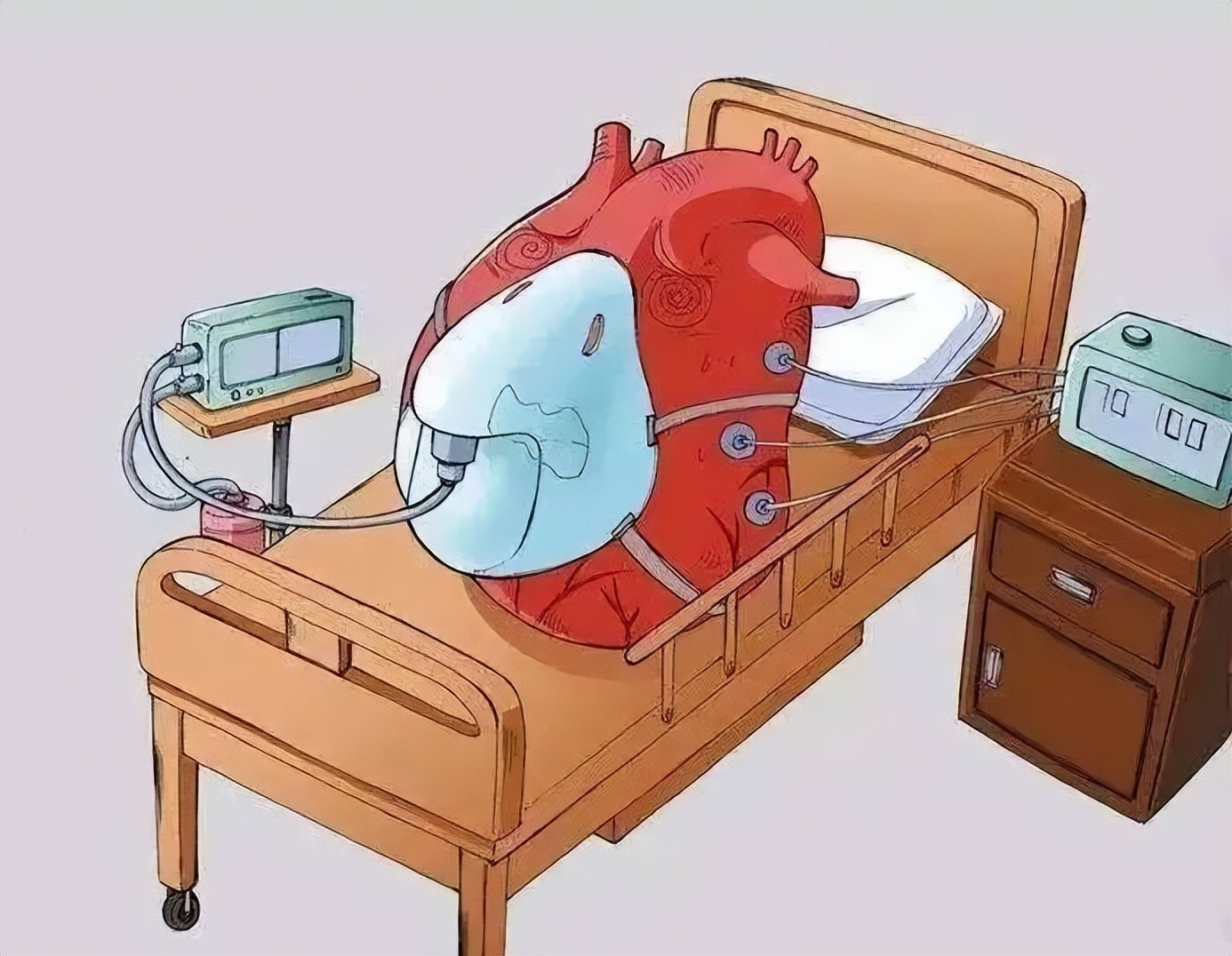 心力衰竭患者的自我检测,心力衰竭自我管理科普动画