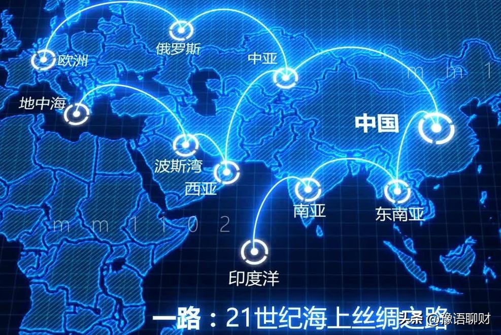 一带一路基础设施项目绿色融资，有何成本优势，有怎样的影响因素