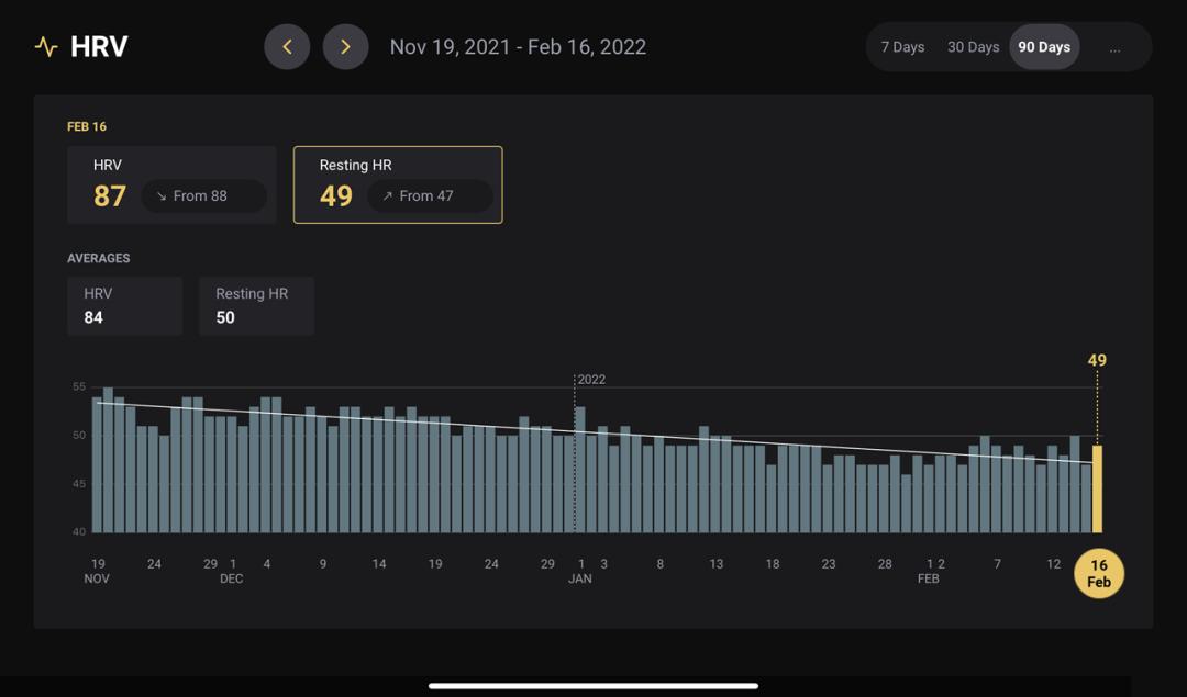 跑步如何控制训练量和强度,如何找到自己的训练节奏