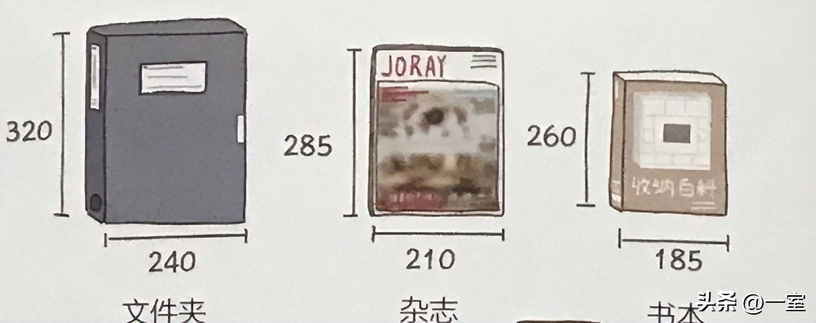 设计师转行太难了,做了十年设计师想改行