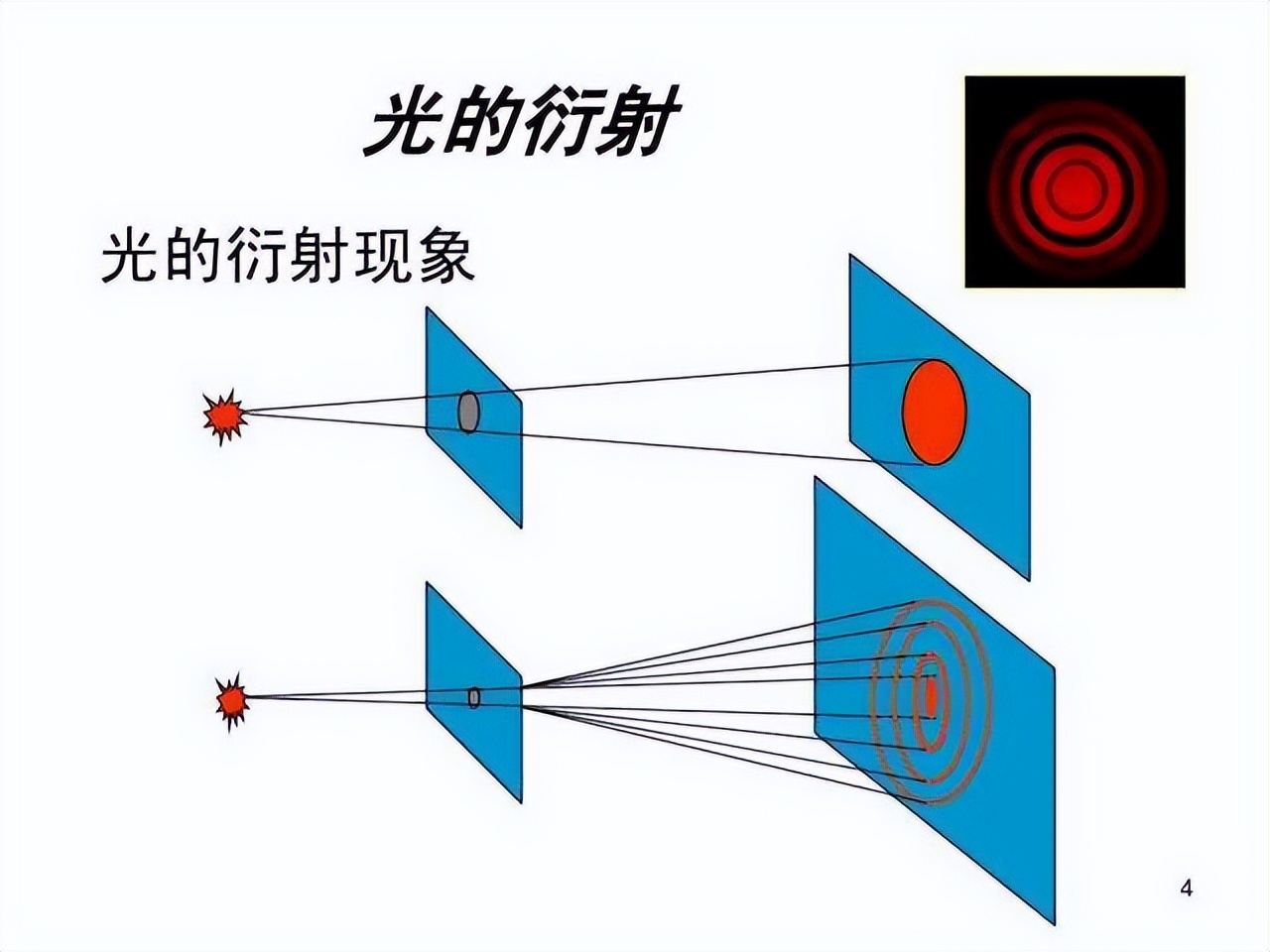 地震时会出现地震云是真的还是假,雅安地震后现七彩云