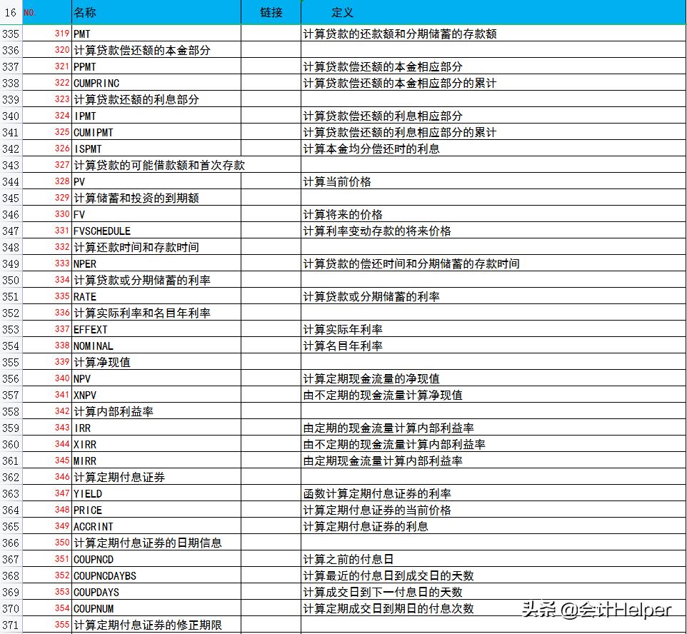 函数公式大全讲解和实例,10个函数计算公式大全