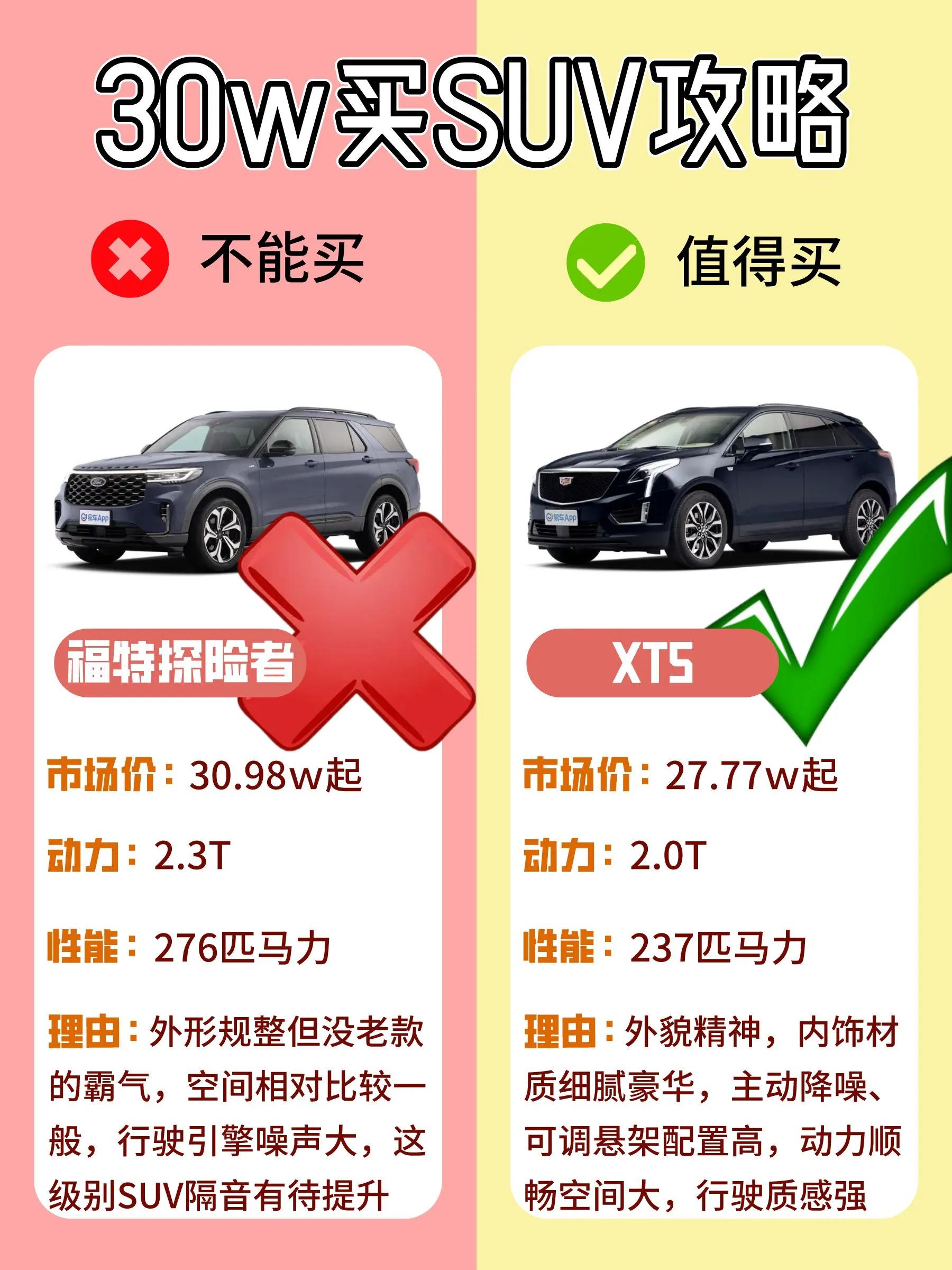 买车攻略20万到30万的suv,30万suv不值得买的