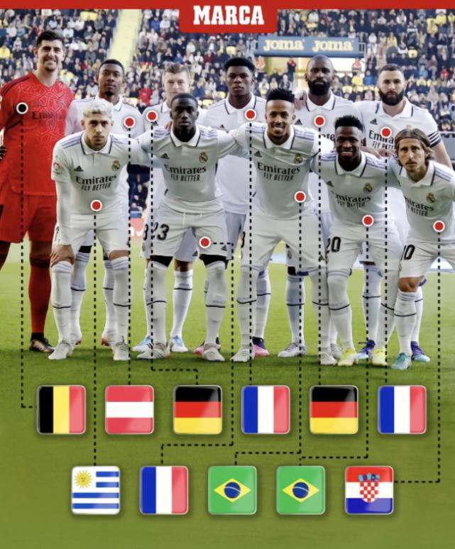 消失的西班牙,15-16赛季皇马6:0西班牙人