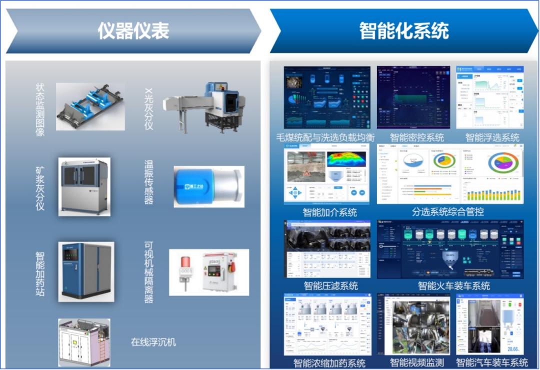 从技术创新到上市，一家“专精特新”的典型创业路|长江案例