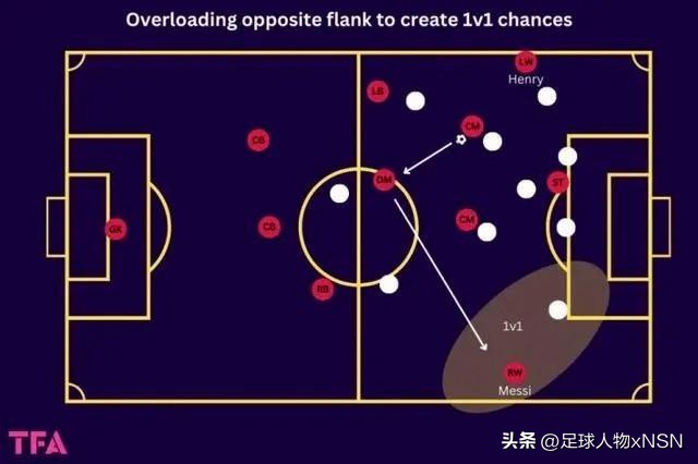 瓜迪奥拉欧冠三冠,踢最漂亮的足球