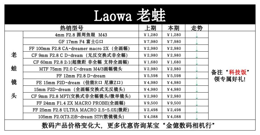 适马150-600佳能卡口镜头报价,新佳能镜头红圈50mm1.8价格