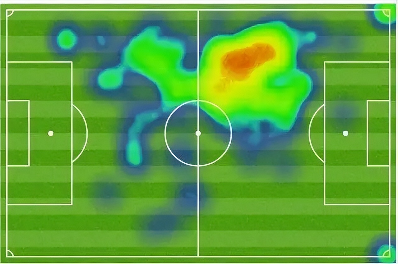 世界杯的黑科技,世界杯背后的黑科技是什么