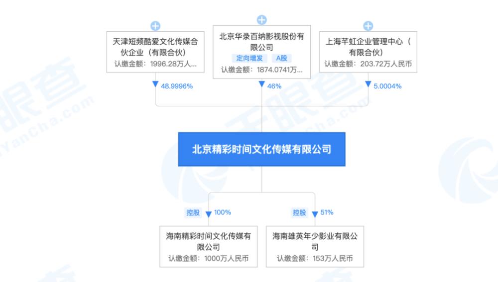 张苗作品有多厉害,张苗完整版