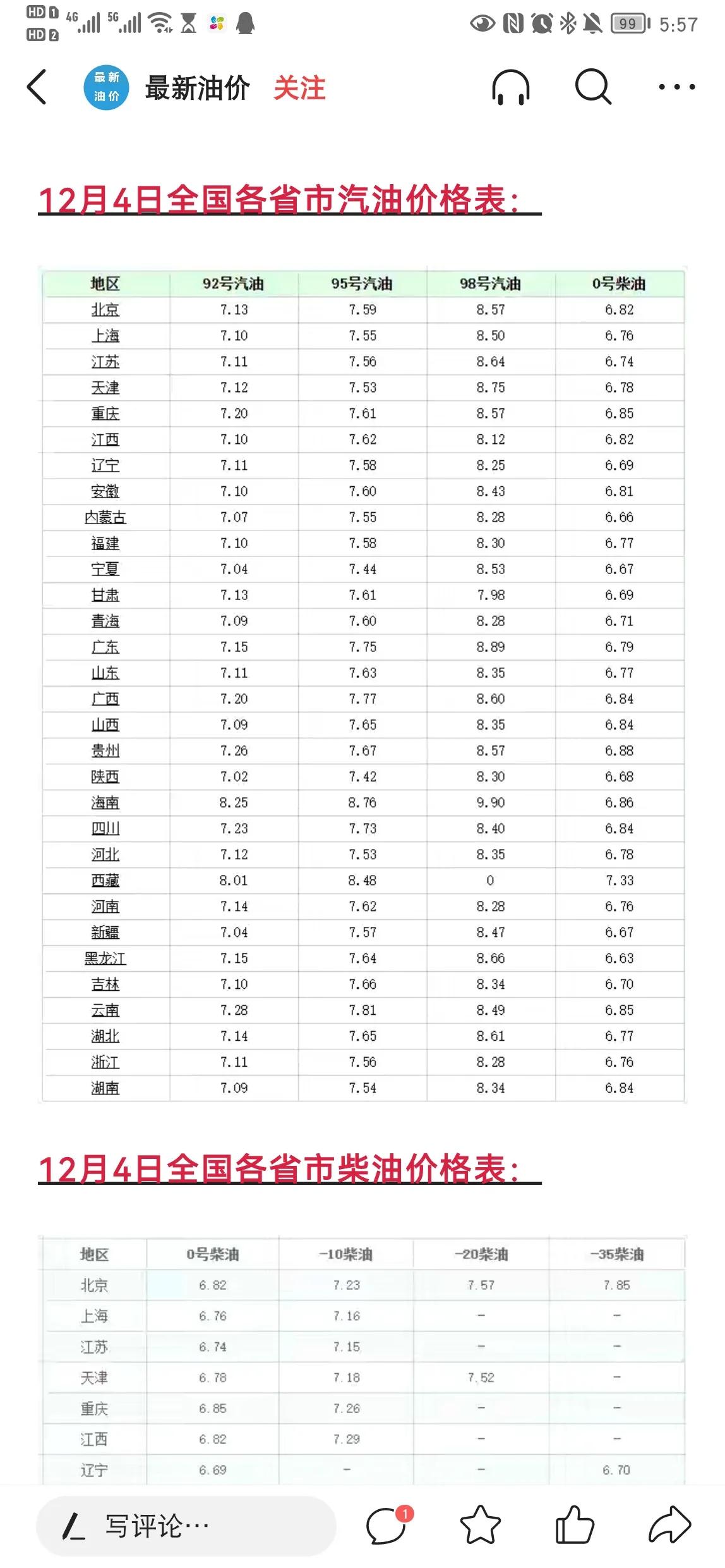 国际原油价格为何暴跌,国际原油价格急速下跌