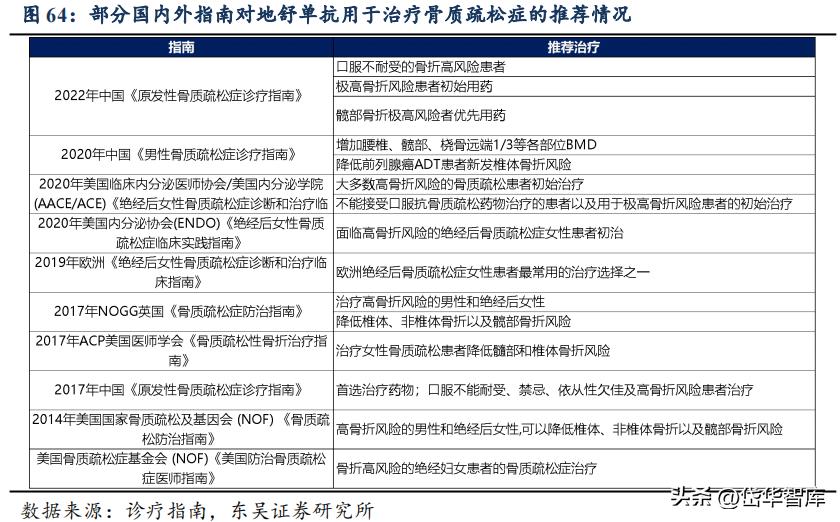 有效避开内卷，迈威生物：ADC锋芒初显，快速成长的Biopharma