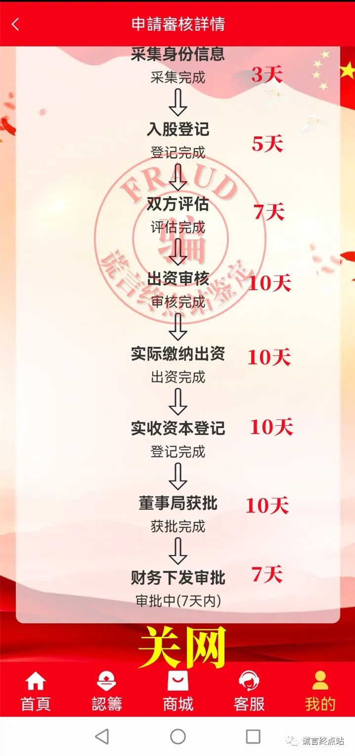 盛世中华、东数西算等“*牌套***局骗**”头像的秘密，英子是日本*优女**？