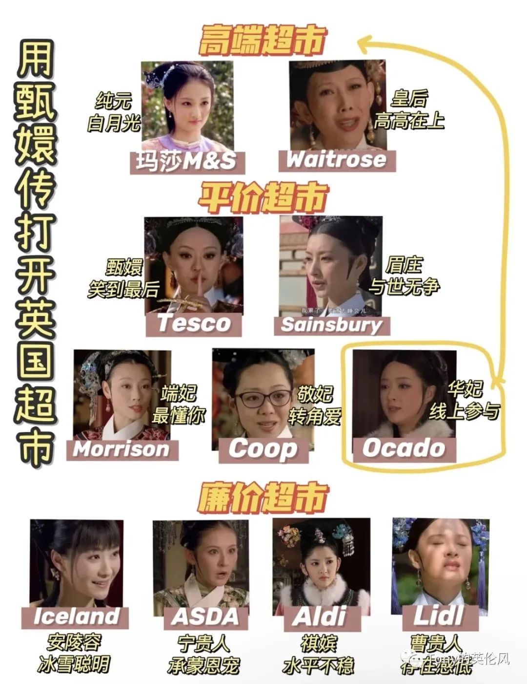 英国冷知识2,英国冷知识有哪些