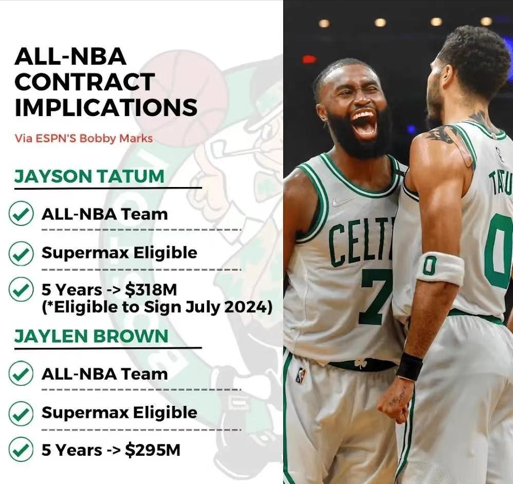 最佳阵容2023名单,最佳阵容最新排行2024