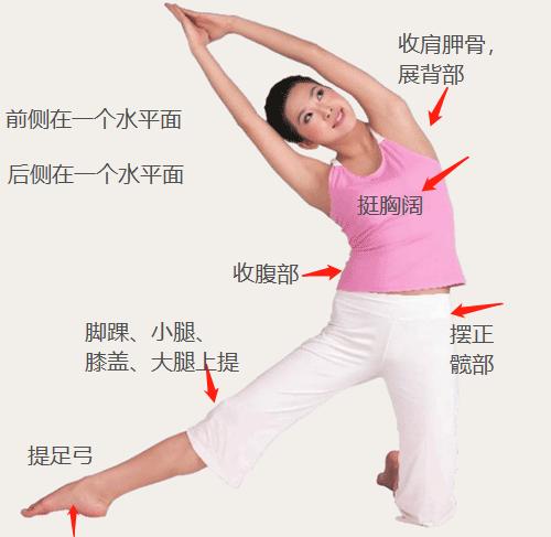 6个紧实腰腹瑜伽视频,8个全方位翘臀瑜伽动作