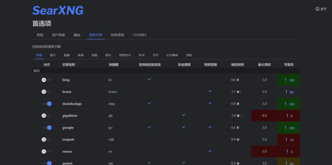 百度搜索的代替品？一个新的、免费、注重隐私的搜索引擎