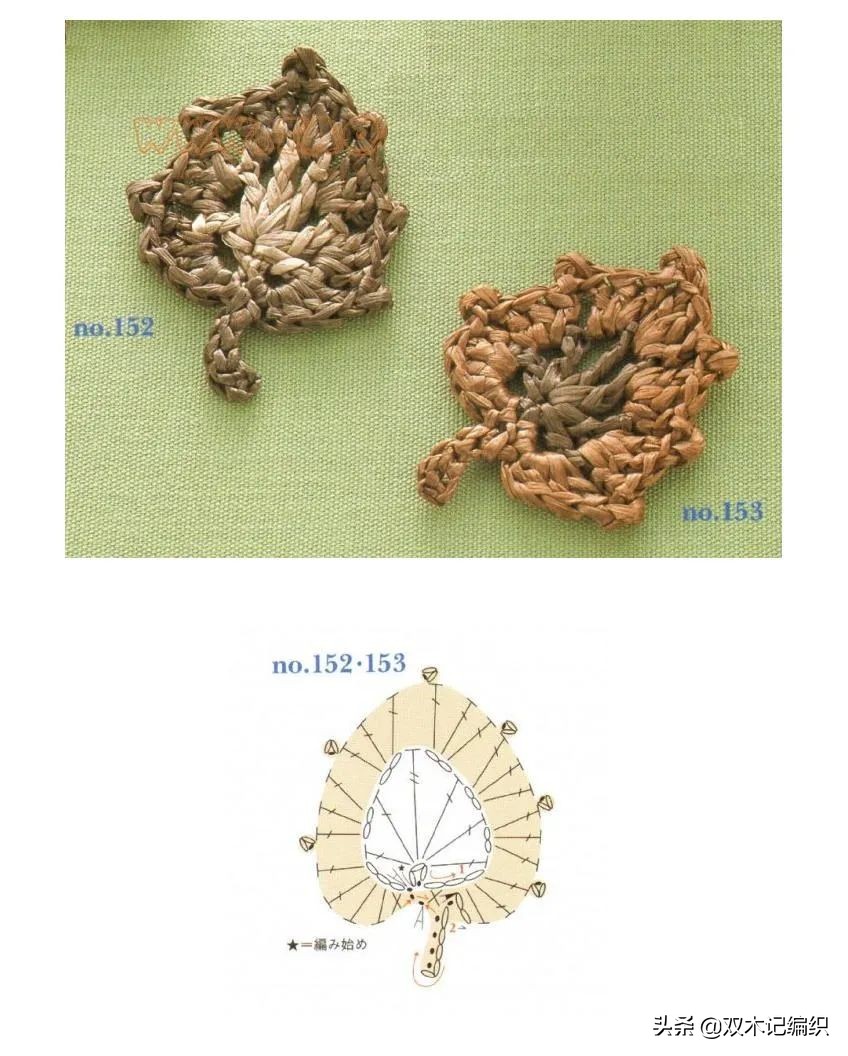 爱尔兰花和叶子大全，最令人心动的钩编之法