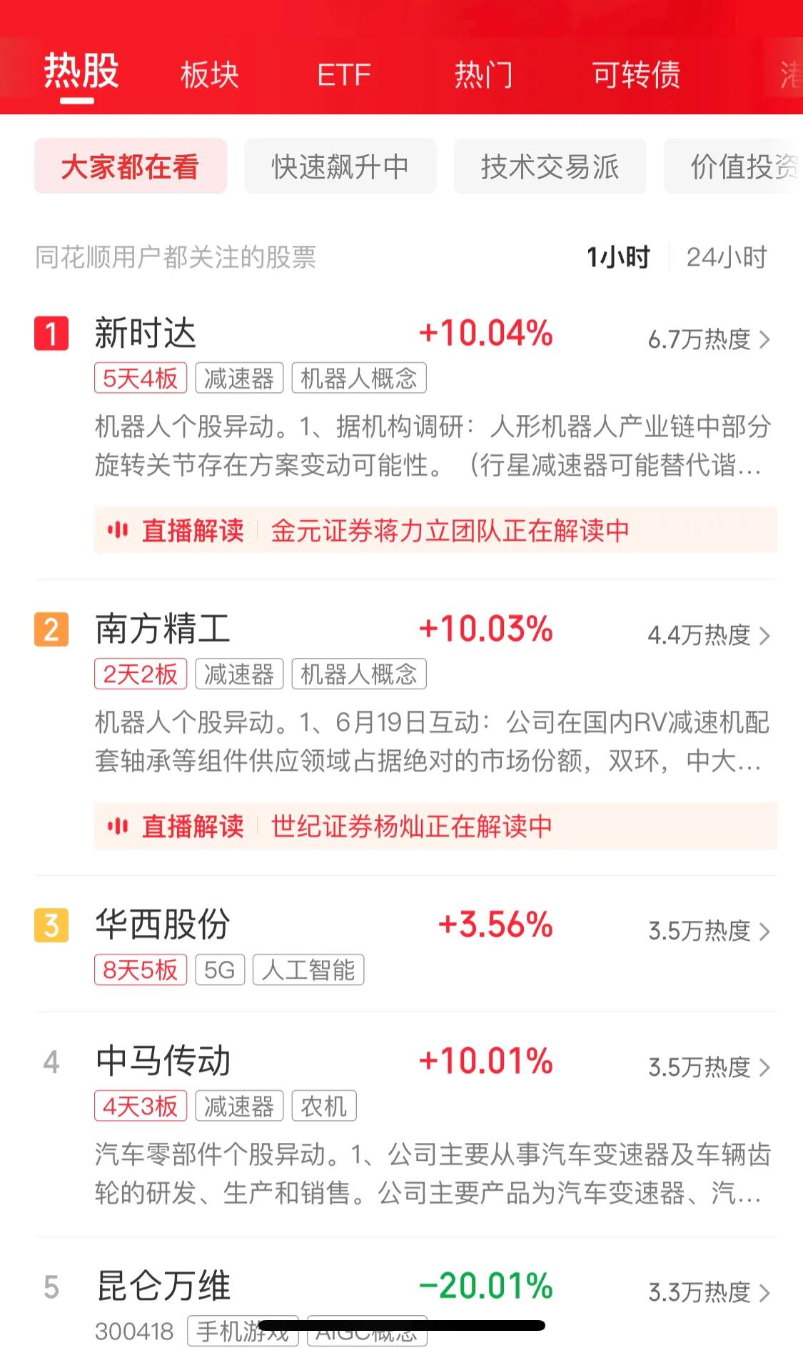 利用市场人气排名选股,市场人气股靠前几名怎样操作