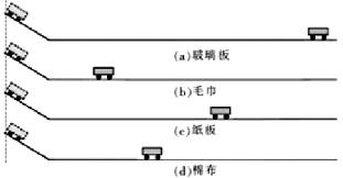 哈尔滨市2021年升学考试试题,哈尔滨2018初中升学考试语文试卷