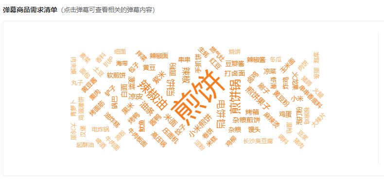 *放播**单日突增超8000w，腰部达人靠什么实现流量翻倍？