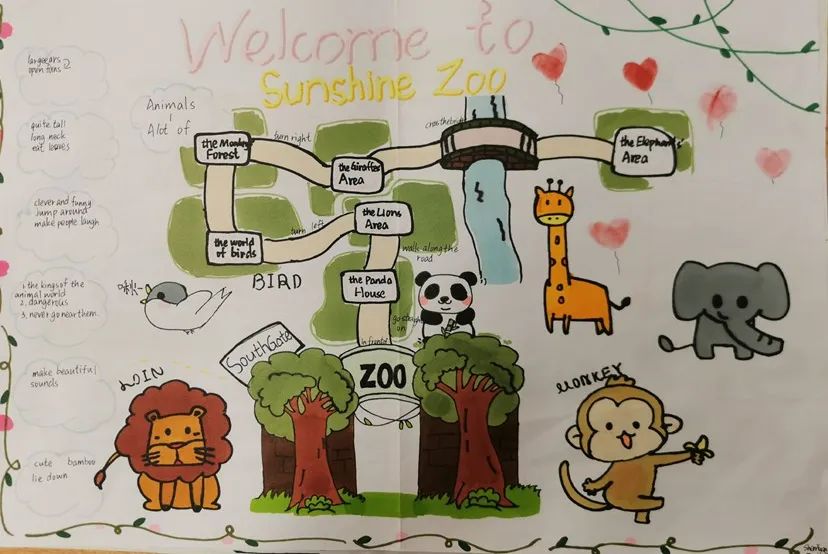 思维导图助力学习活动,双减主题思维导图