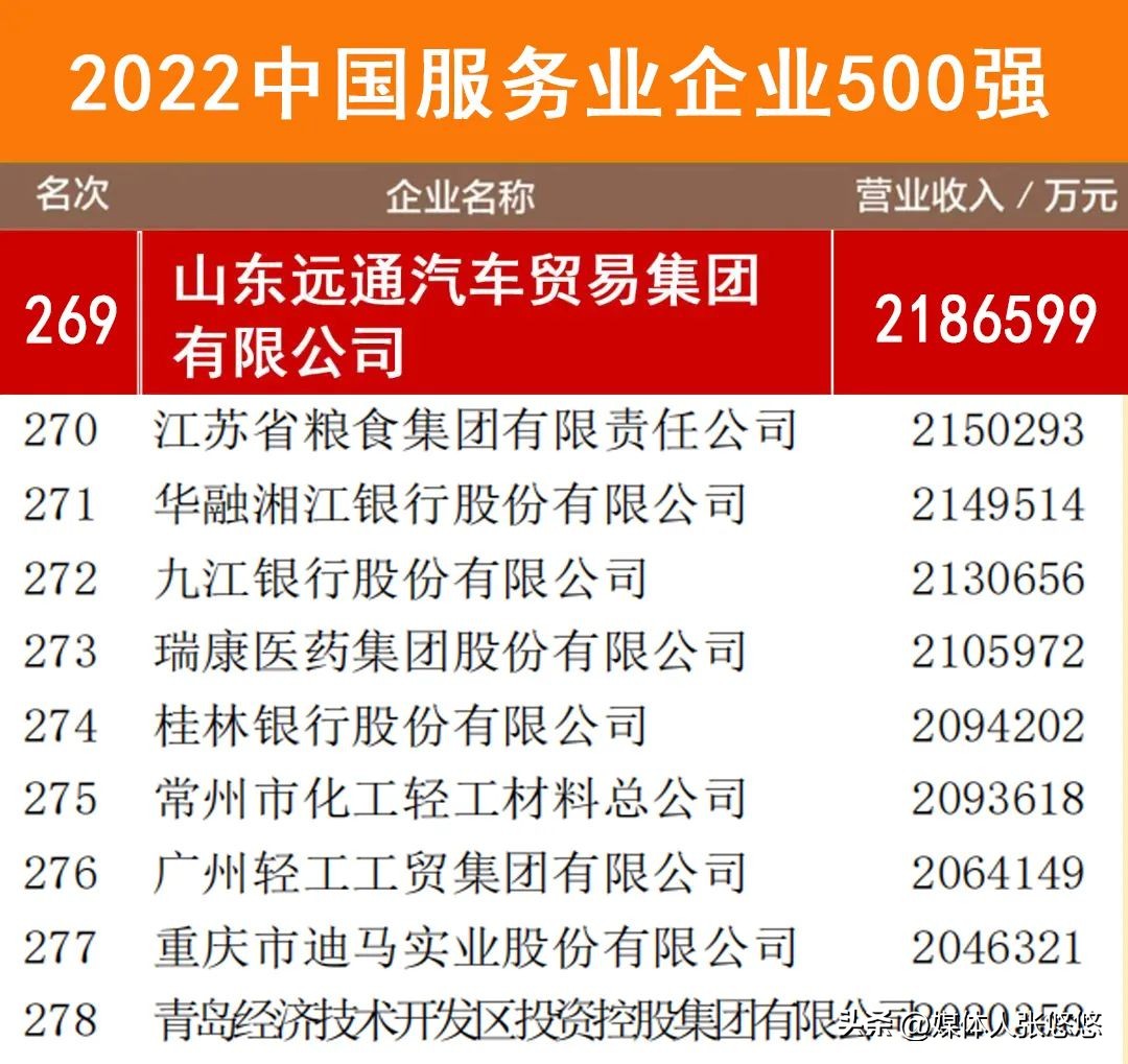 山东远通,山东远通集团有限公司法人