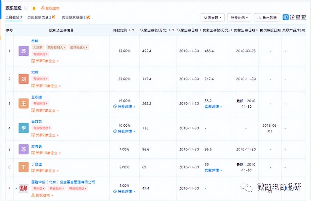 保健食品功效虚假宣传怎么索赔,保健食品虚假宣传零容忍