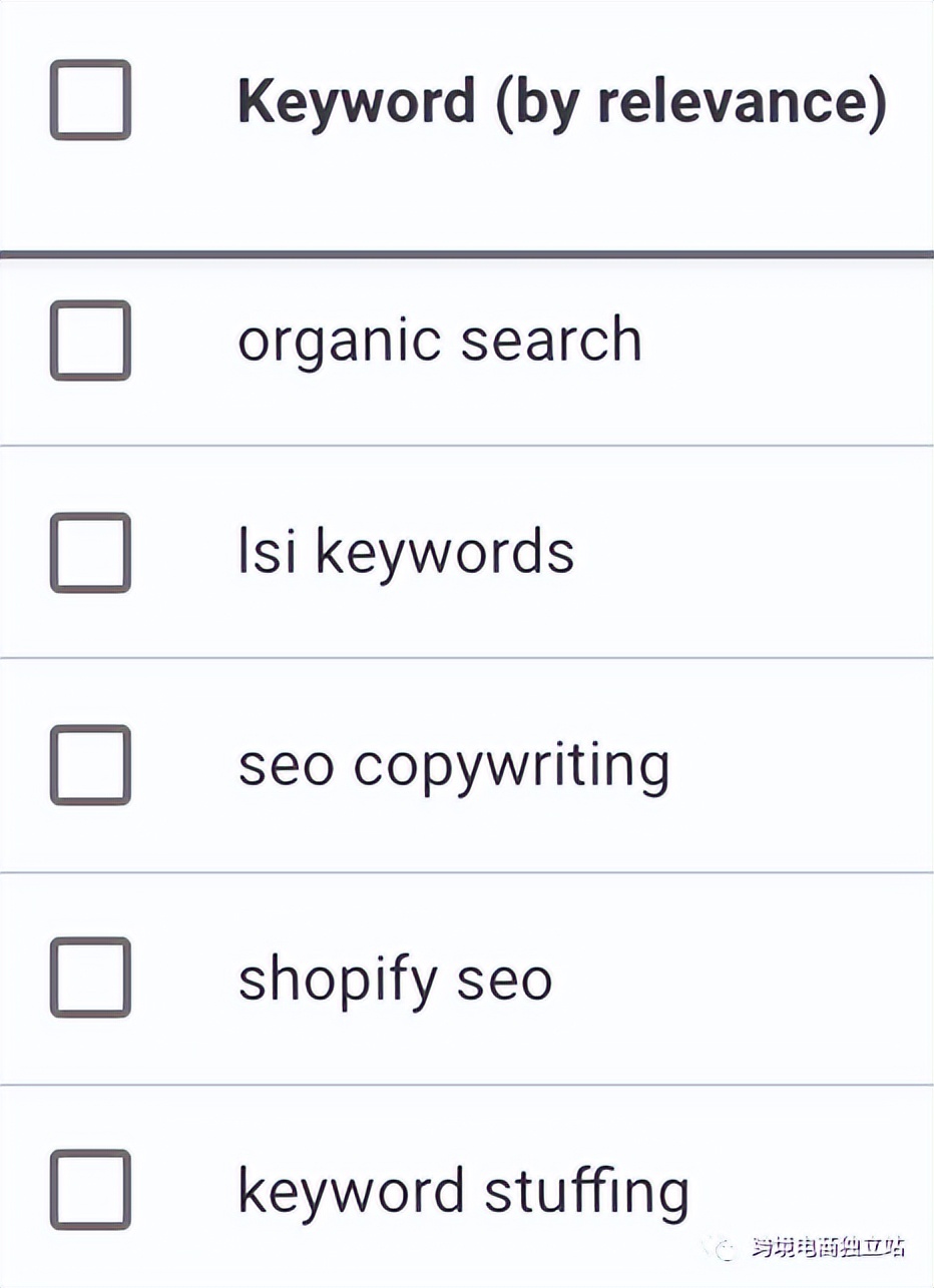 怎么在谷歌上找关键词规划师,谷歌关键词规划师是免费的吗