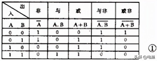 照明电路图符号大全图解,电路图符号形状图案大全