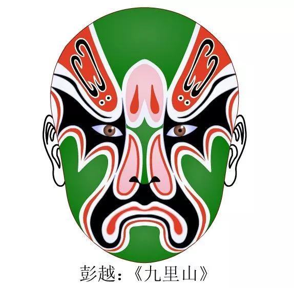 戏曲脸谱艺术传承中华文化,旦角戏曲脸谱