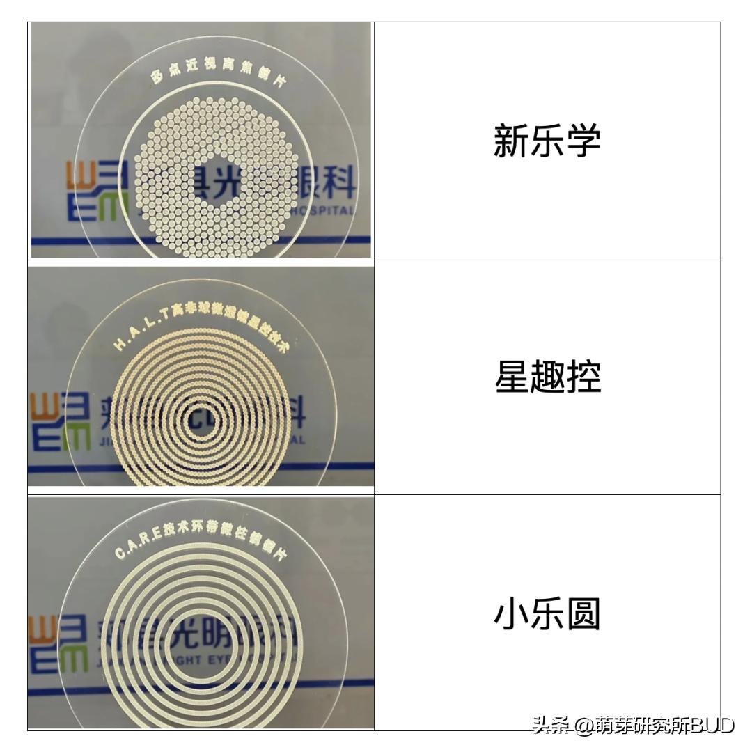 孩子眼睛4.4和5.0需要配眼镜,孩子配眼镜是配到1.0的视力吗