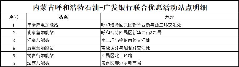 凭优惠券消费满10元立减2元,满178元减20元优惠券