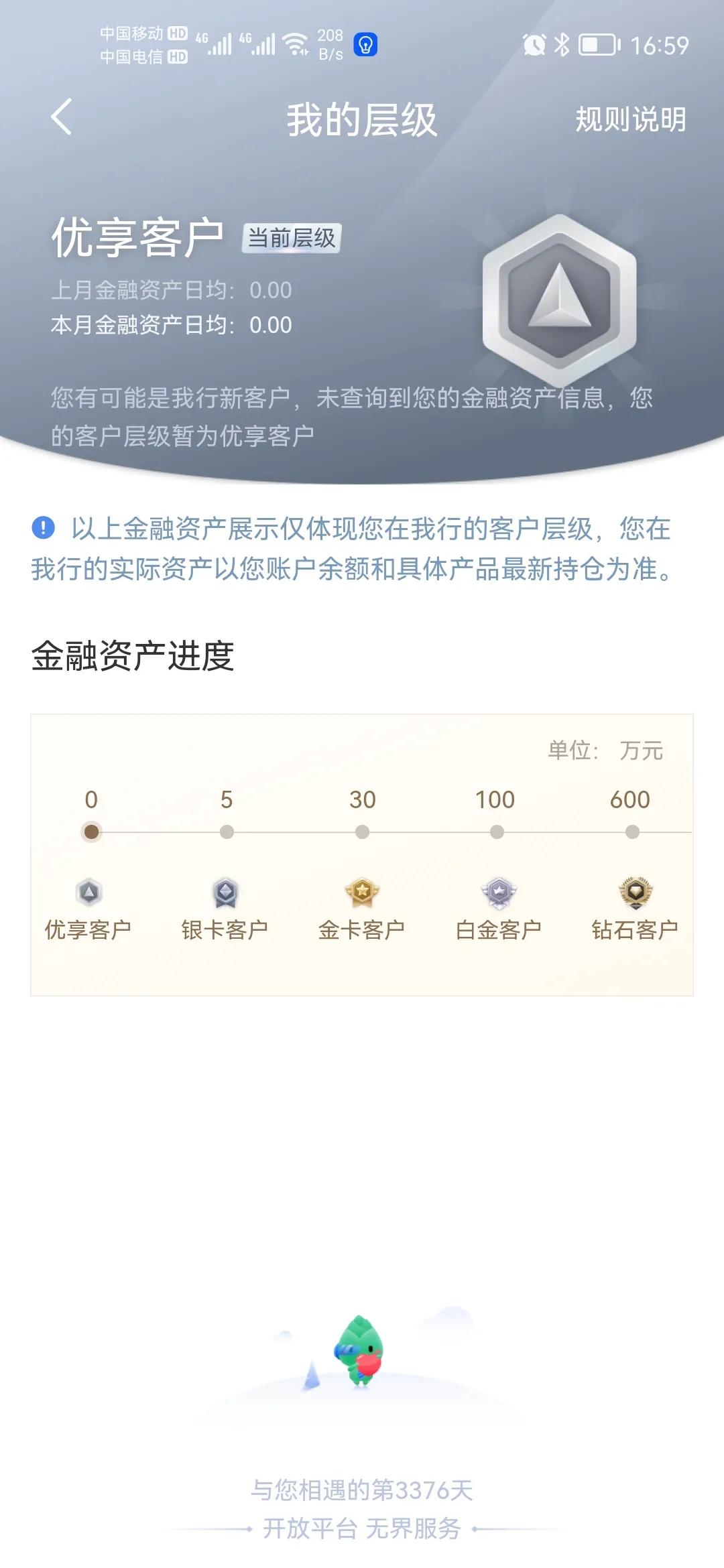 各大银行的客户等级及待遇,银行不同星级客户的区别