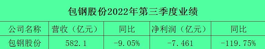 内蒙古的矿产资源哪个最好,内蒙古矿产龙头企业
