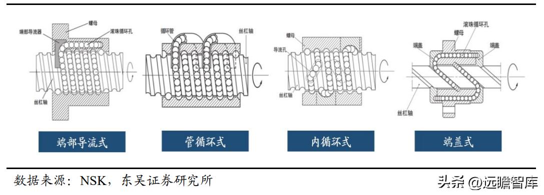 秦川机床目前是国企吗,曾经的秦川机床
