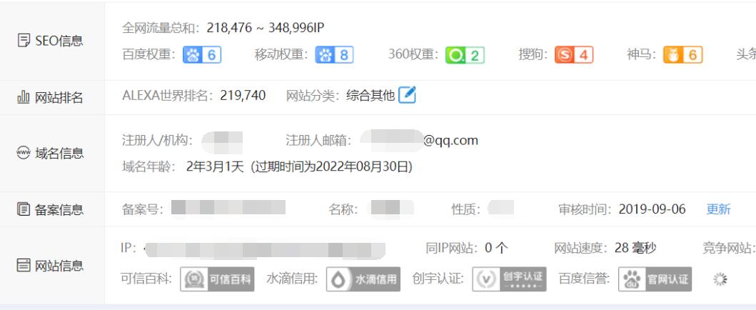 怎么才能长期运营网站赚钱,教你怎么利用网站赚钱
